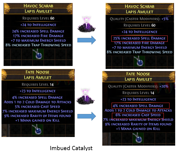 Potion Guide Part 1: Catalysts