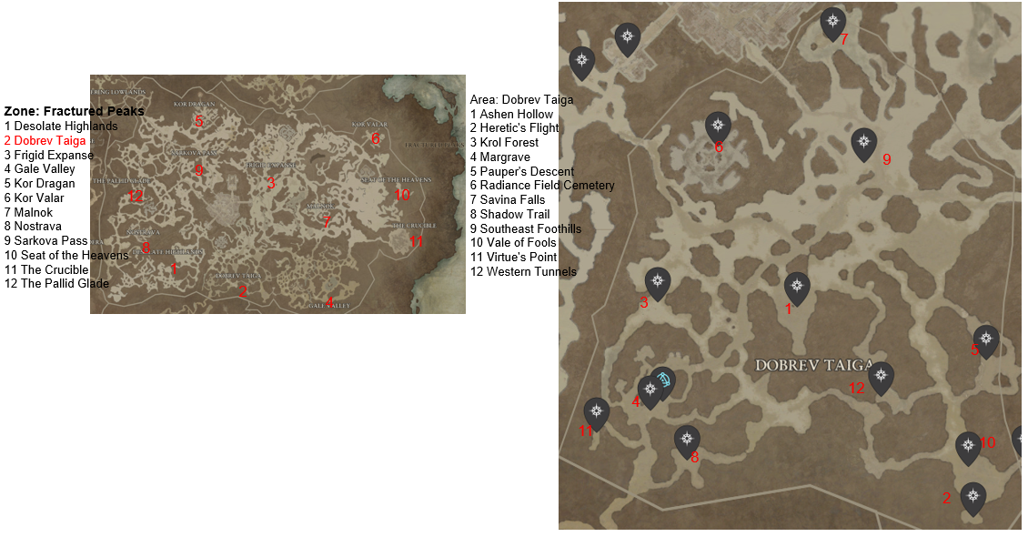 Diablo 4 Dobrev Taiga Areas Discovered