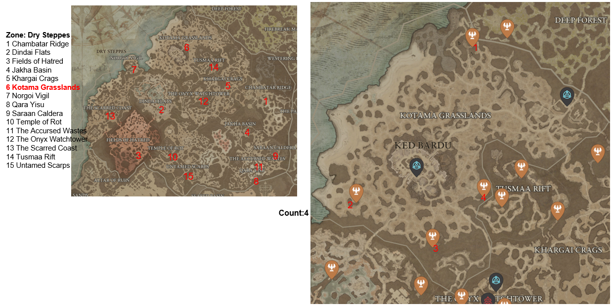 Diablo 4 Kotama Grasslands Altars of Lilith Location