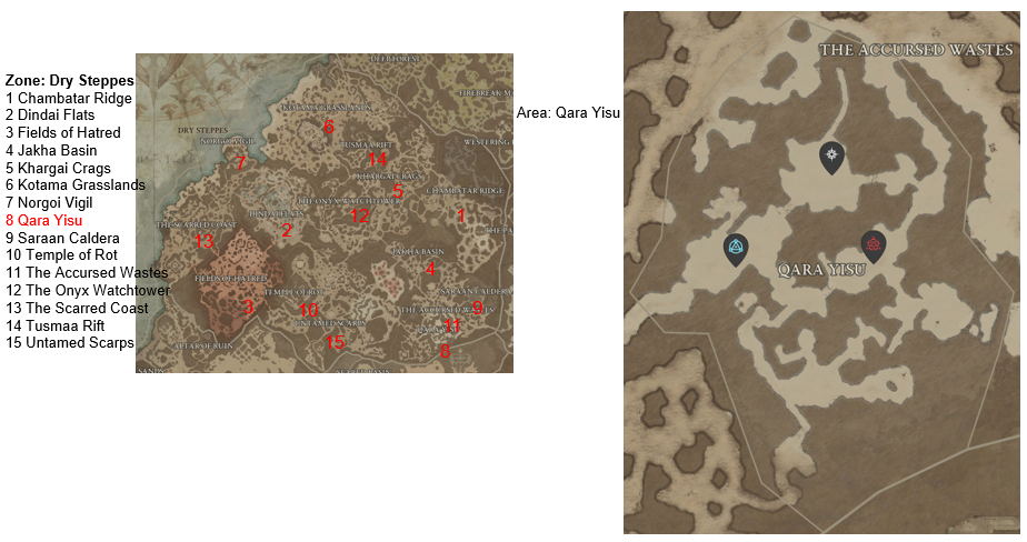 Diablo 4 Qara Yisu Areas Discovered