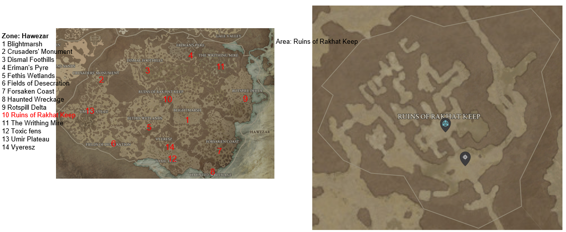 Diablo 4 Ruins of Rakhat Keep Areas Discovered