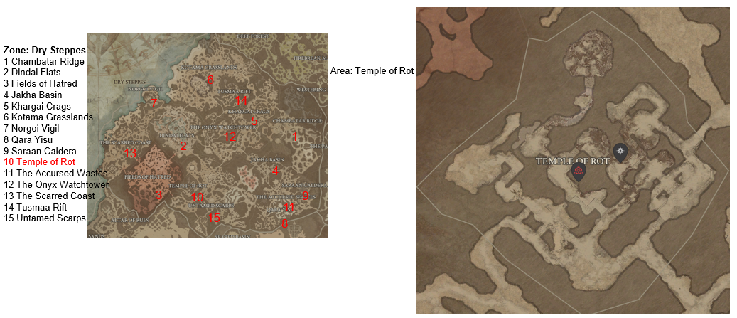 Diablo 4 Temple of Rot Areas Discovered