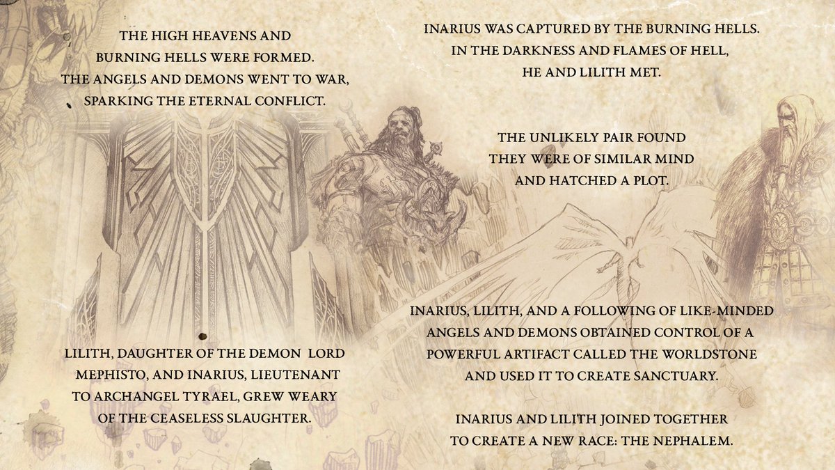 Diablo 4 Tragic Tale of Inarius and Lilith