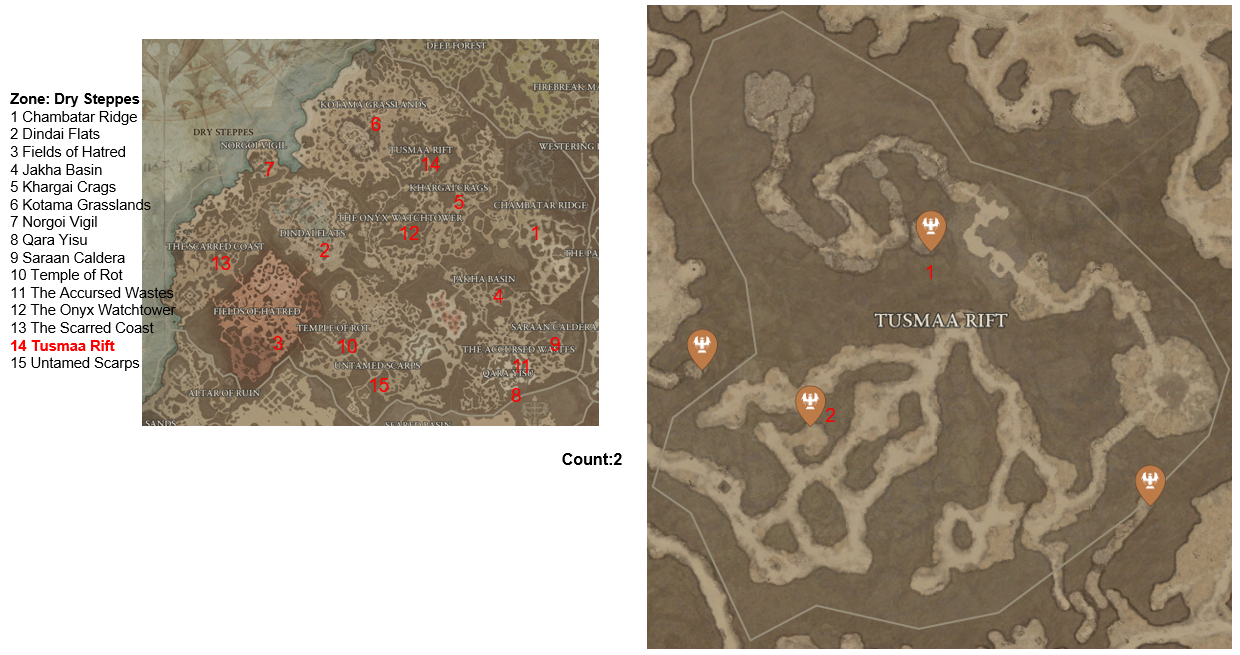 Diablo 4 Tusmaa Rift Altars of Lilith Location