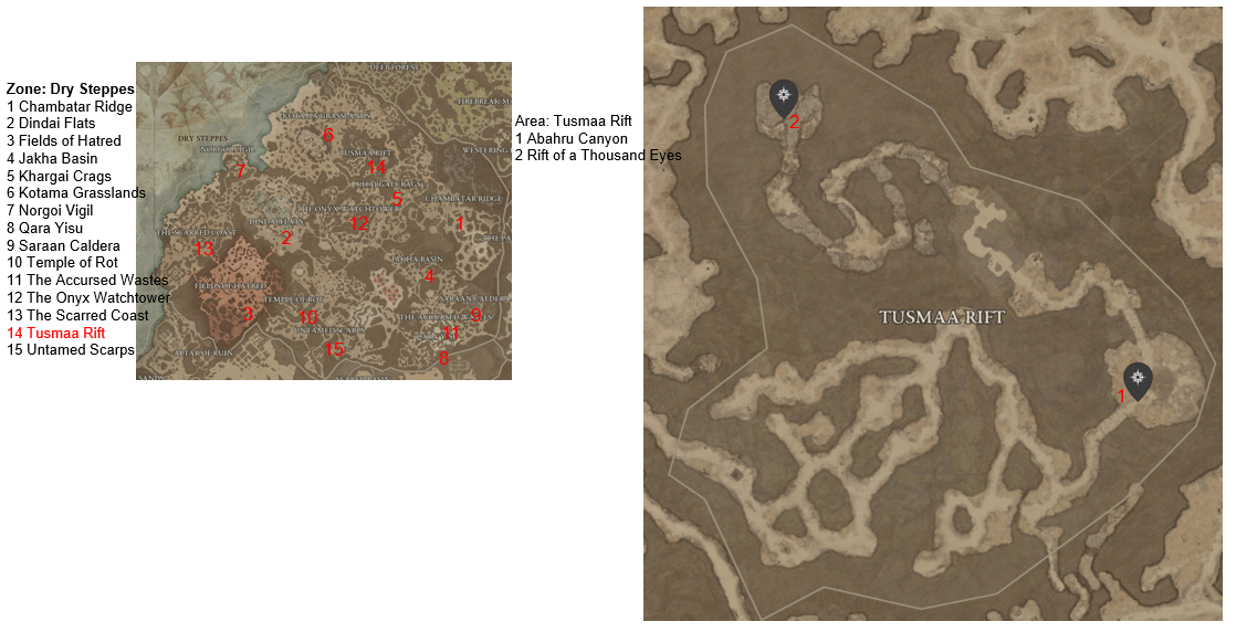 Diablo 4 Tusmaa Rift Areas Discovered