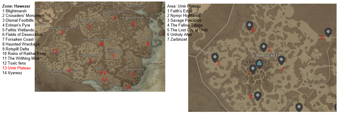 Diablo 4 Umir Plateau Areas Discovered