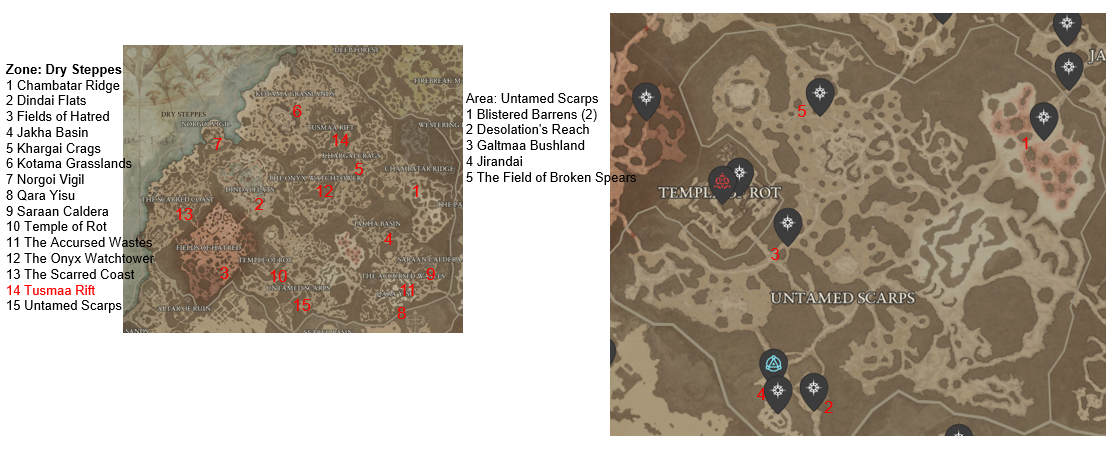 Diablo 4 Untamed Scarps Areas Discovered