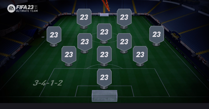 FC 24 3-4-1-2 Formation