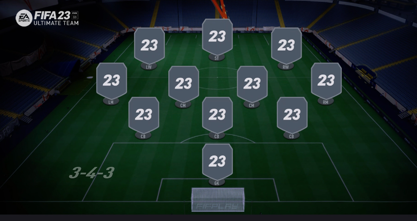 FC 24 3-4-3 Formation