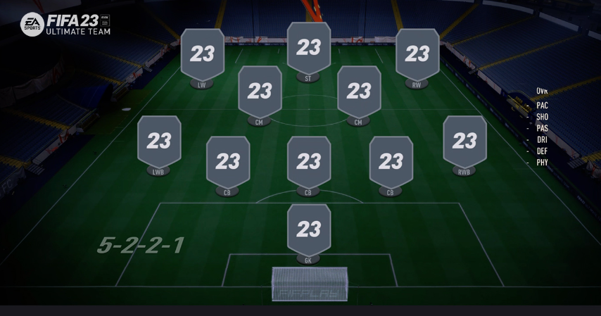FC 24 5-2-2-1 Formation