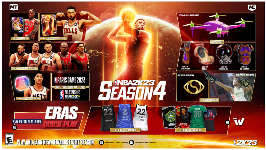 NBA 2K23 Season 4 Launch