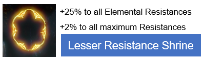 Lesser Resistance Shrine PoE