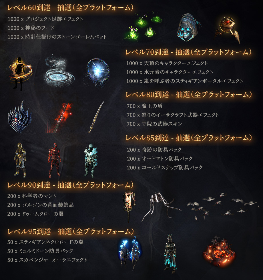 PoE ブラスト・フロム・ザ・パスト 賞品