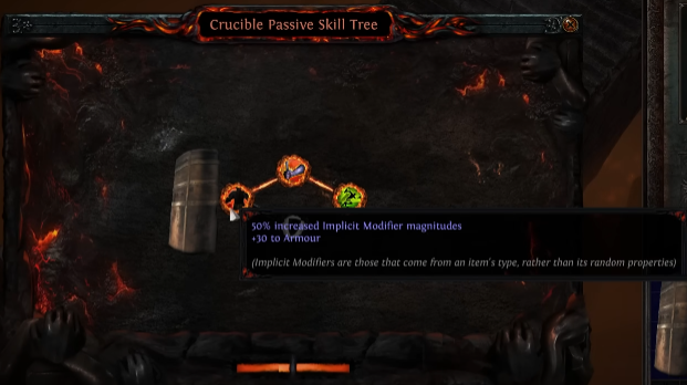 PoE Shield Crucible Trees